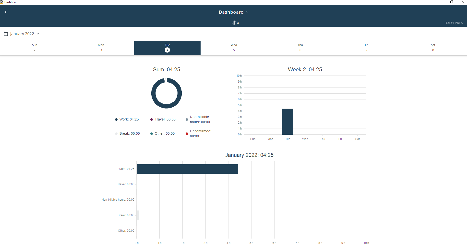 cm dailyreport 3