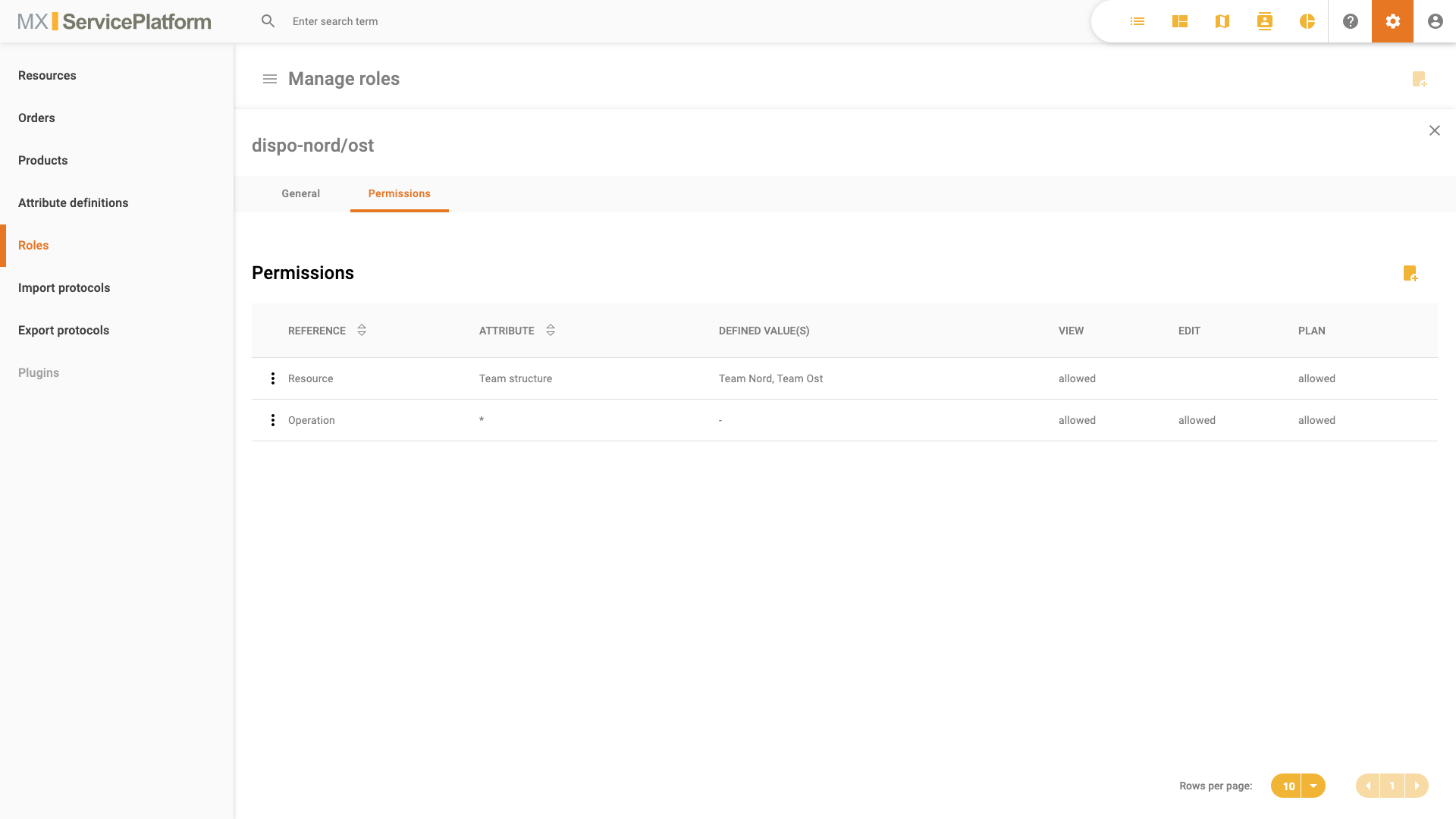 Permissions Example